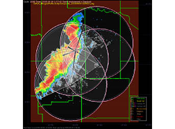 Range Height Indicator (RHI) scans