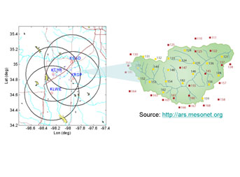 Comprehensive QPE Demonstration in the IP1 Test bed