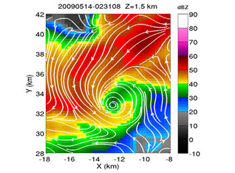 Wind Product Evaluation:  Tracking Tornadoes Down Streets